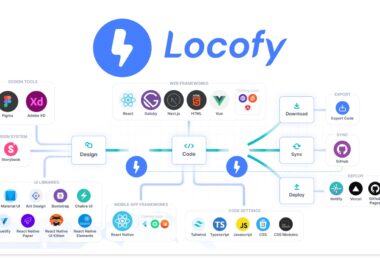 Locofy.ai Lança A Ferramenta De Design Para Código Da Web Com Tecnologia De Ia, Locofy Lightning
